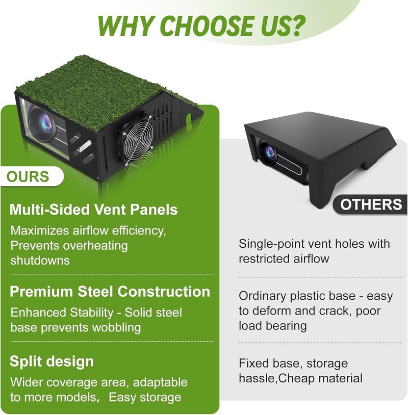 benut Golf Simulator Projector Cover, Floor-Mounted Projector Enclosure with Cooling Fan and Turf Cover, Durable Protection for Your Golf Simulation,Easy installation - Image 2